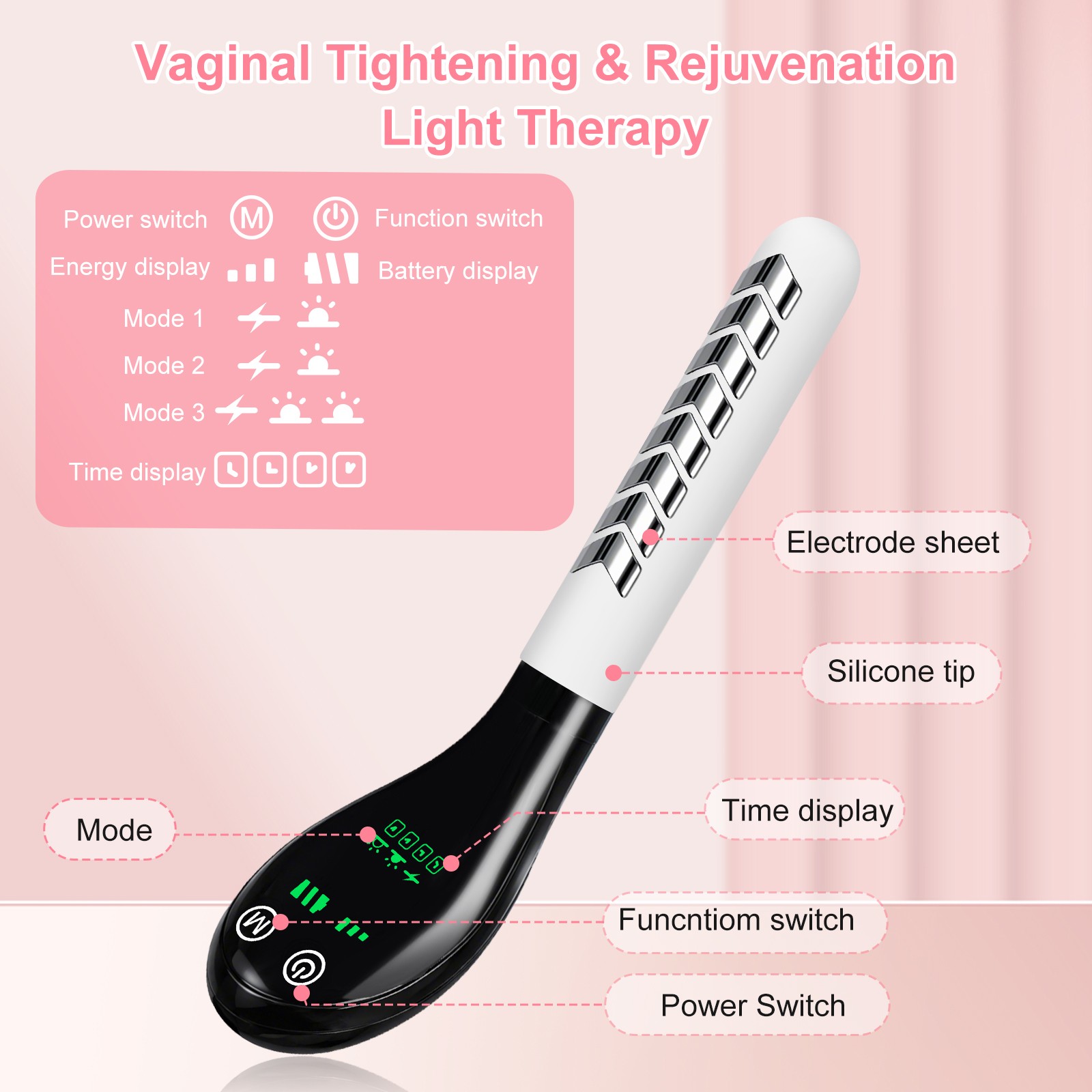 Pelvic Floor Kegel System Rechargeable Women Vaginal Tightening Home Care