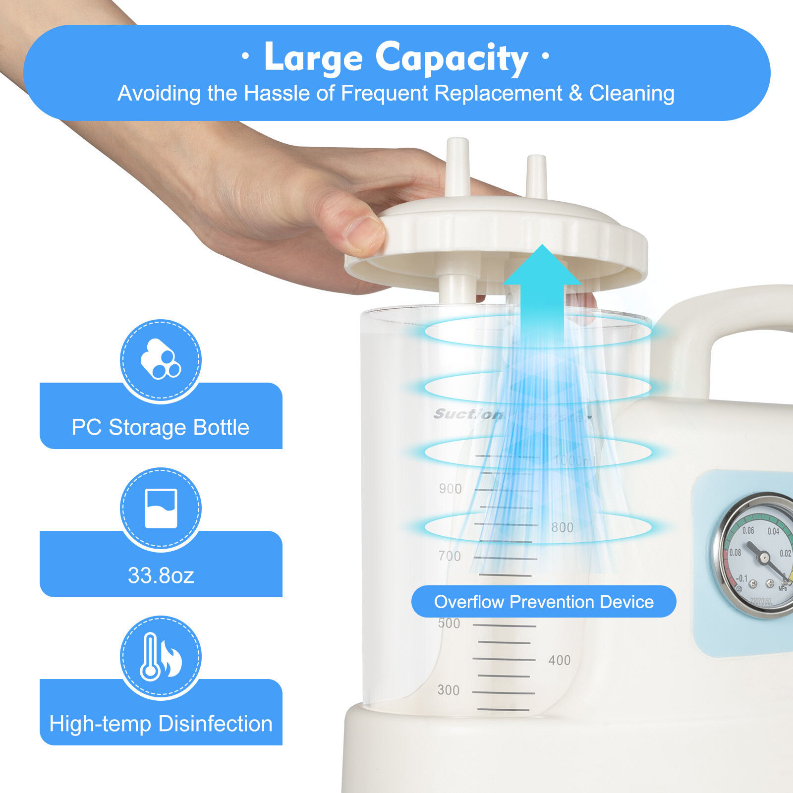 Portable Electric Phlegm Suction Machine – 110V Medical Device – 1000mL Capacity