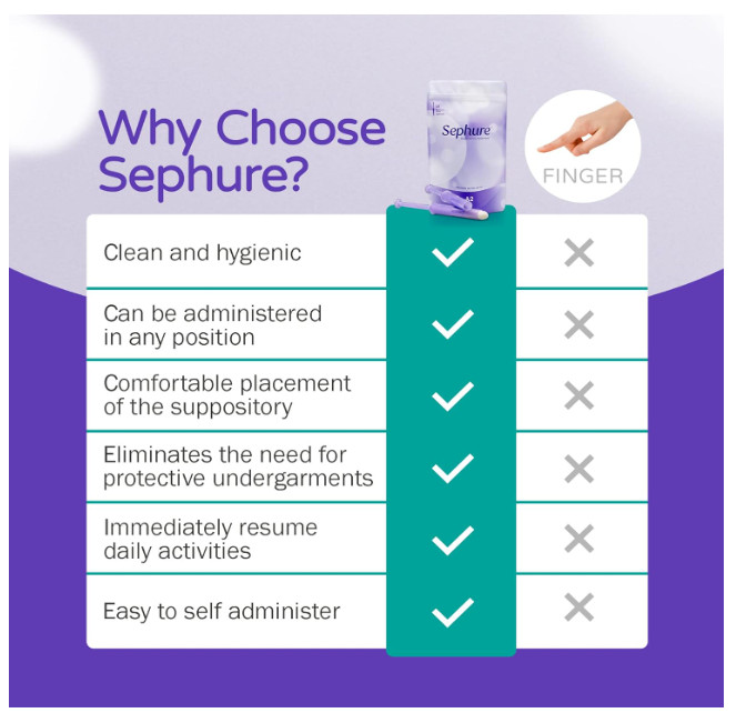Easy-to-Use Suppository Applicator for Women and Men, 10 Count (Pack of 1)