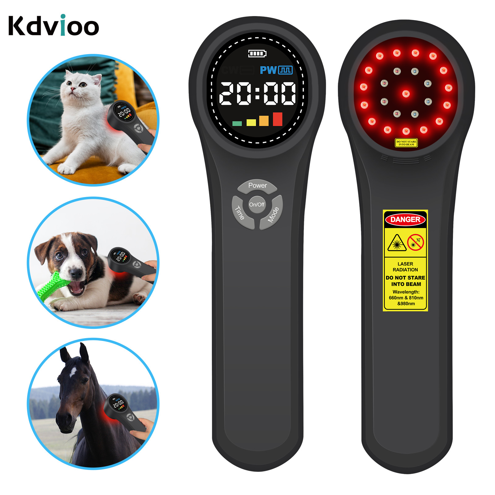 1760mW Infrared Laser Treatment Device for Deep Tissue Healing and Pain Relief