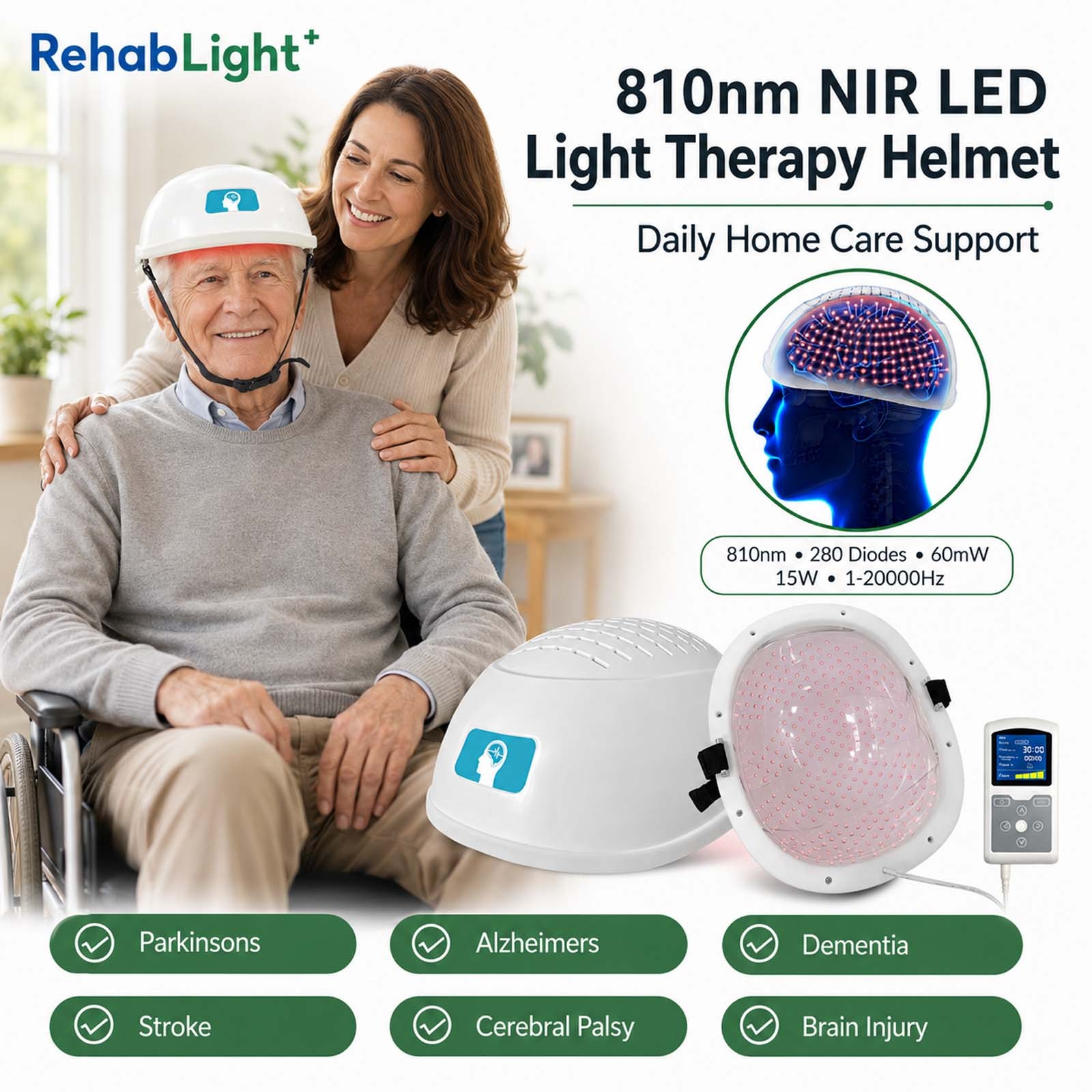 810nm Infrared LED Helmet 280 Diodes for Brain Memory Loss Chronic Migraines TBI