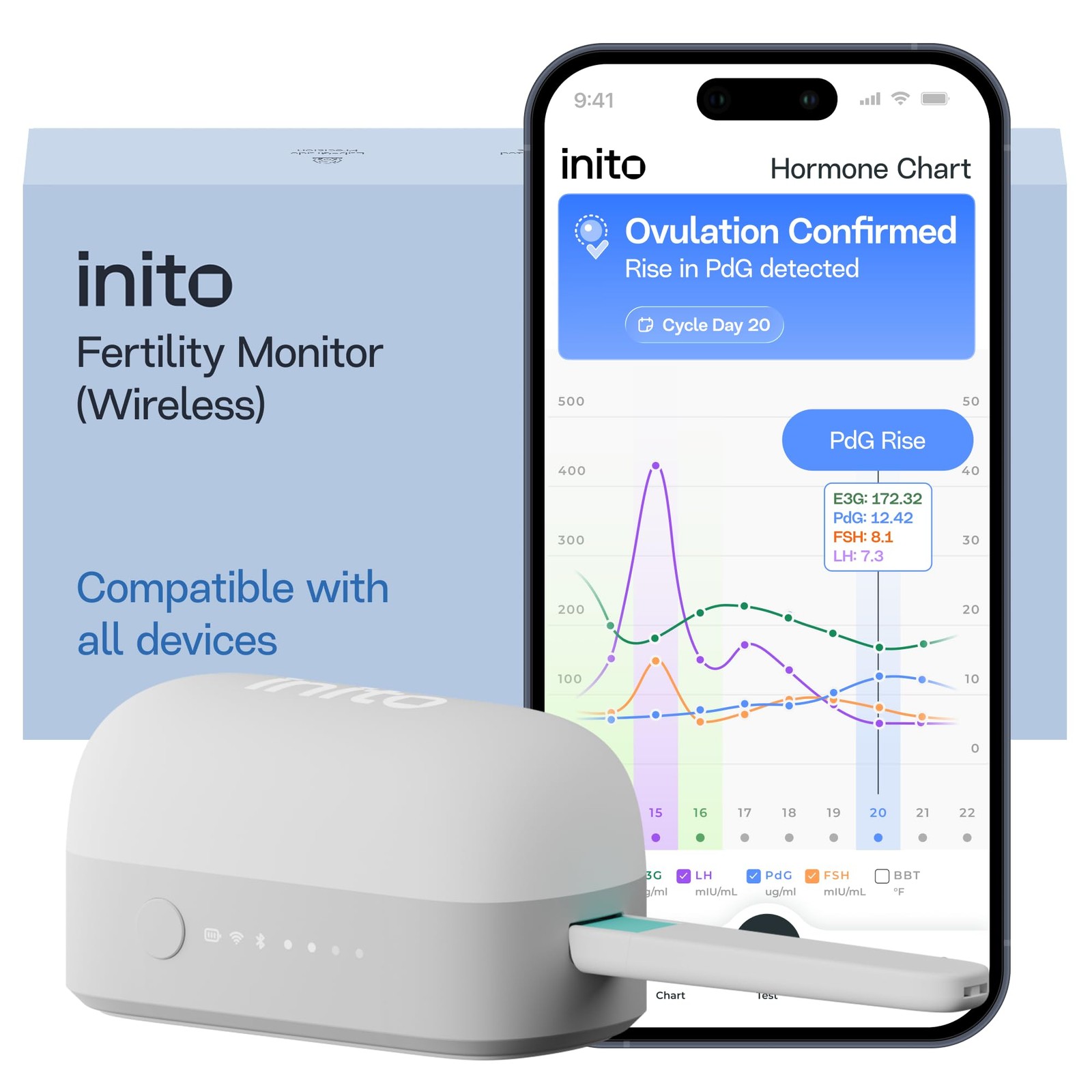 Fertility Monitor Hormone Tracker Ovulation Test Strips Wireless iOS Android