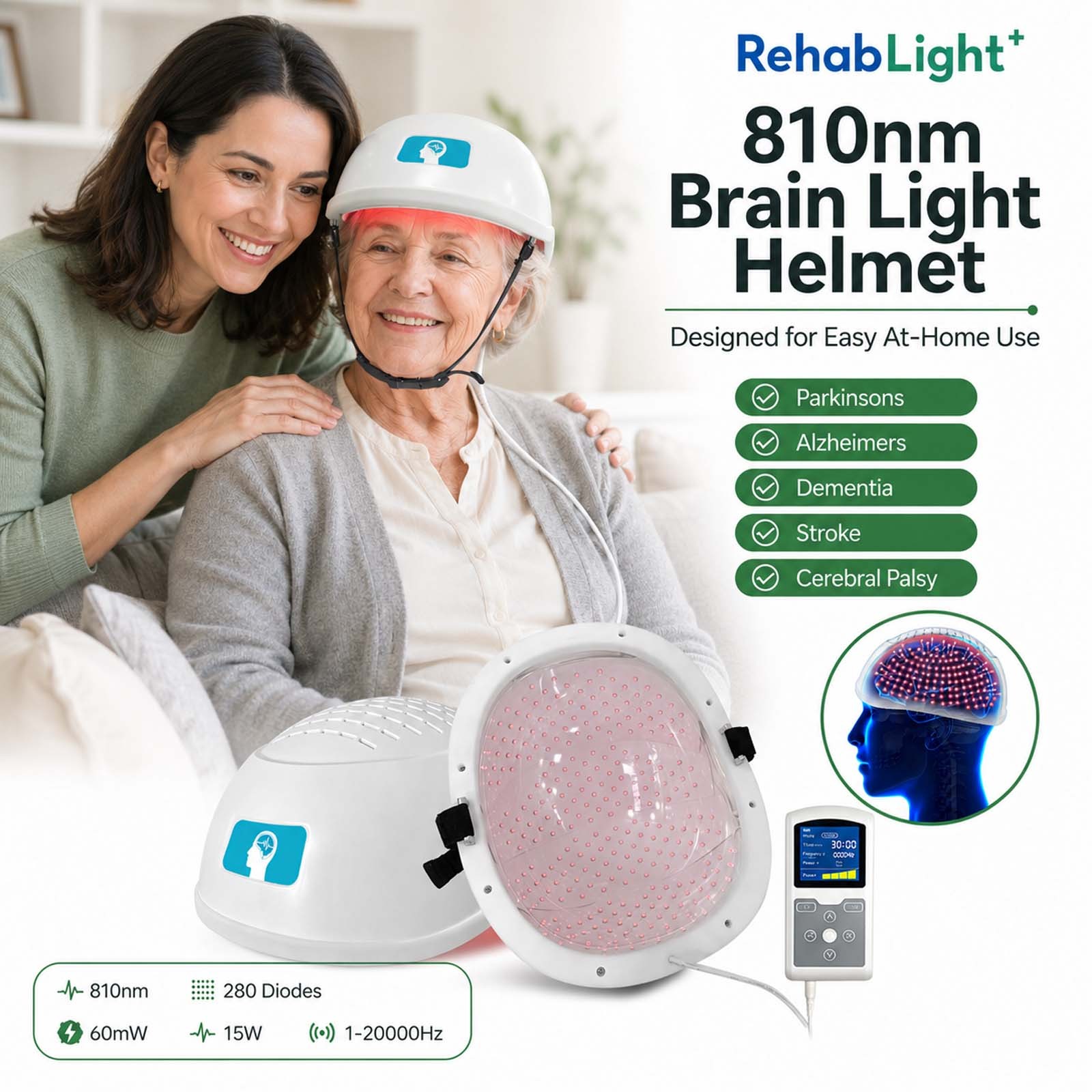 15W 810nm PBM Therapy Helmet 280 LEDs for Memory Loss Depression Anxiety Stroke