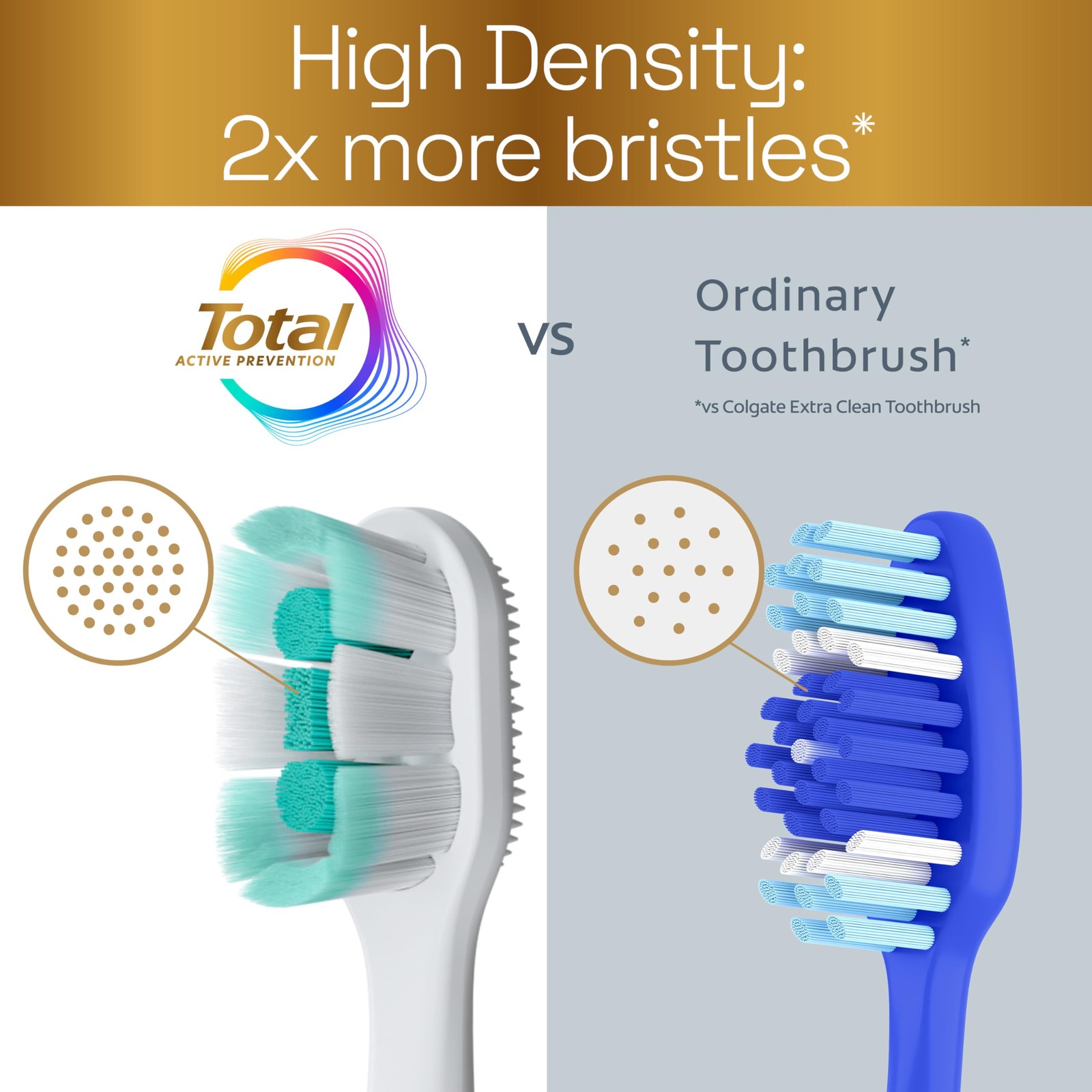 Toothbrush Colgate Total Foaming Clean Medium White 2 Pack