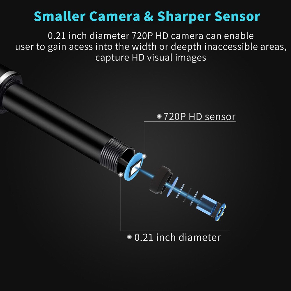 LED Ear Cleaning Endoscope USB 5.5mm Visual Earpick HD Pen Camera Spoon Otoscope