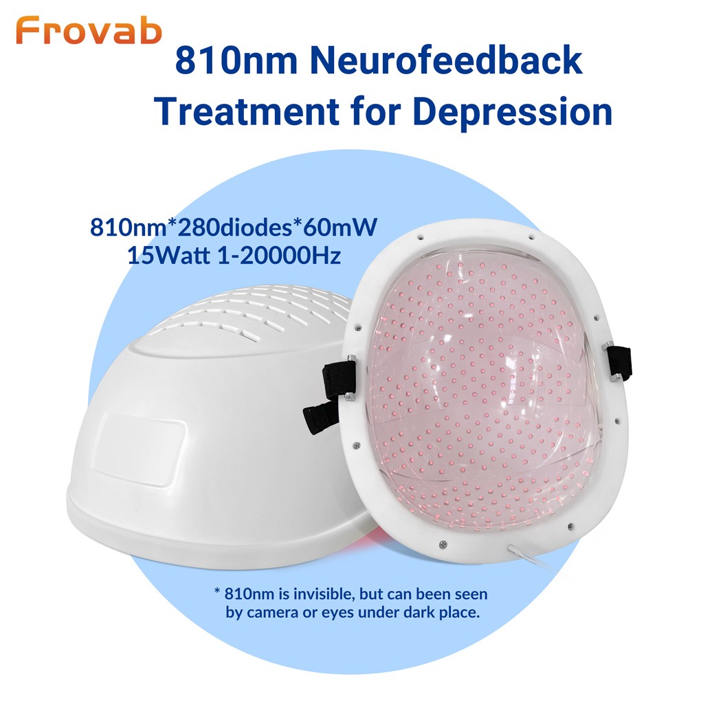 810nm NIR Photobiomodulation Brain Helmet for Depression Anxiety Insomnia Stroke