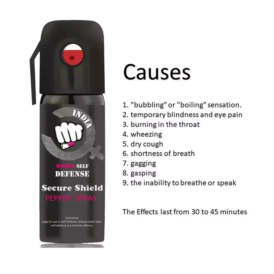 BE Safe Forever Ultra Max Woman Safety Spray | Free Shipping | 55 ML(Pack of 4)