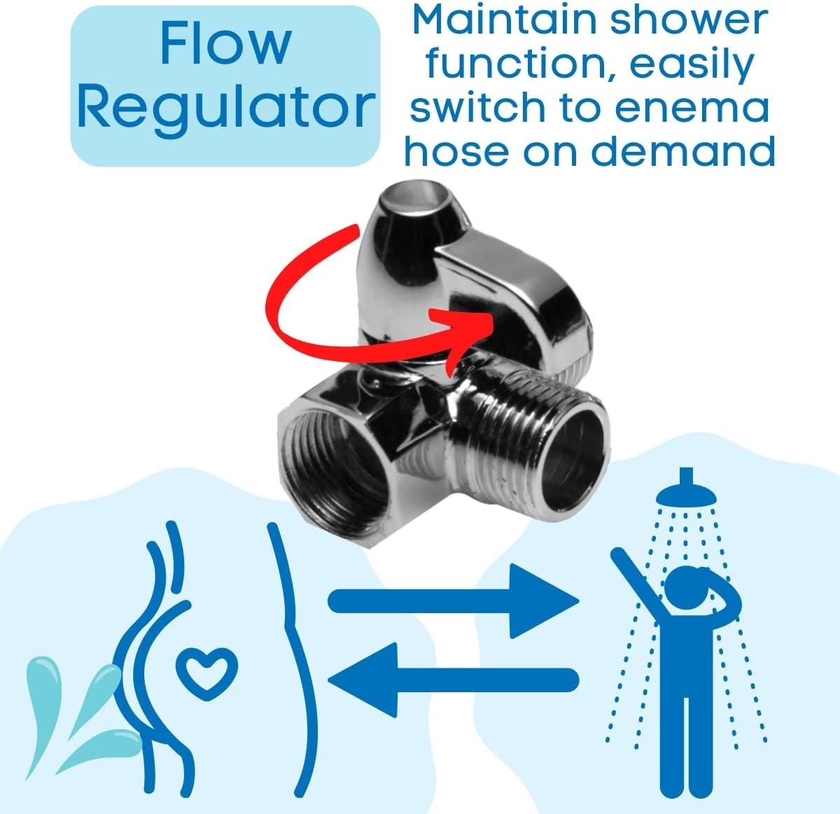 Reusable Shower Enema Kit with Adjustable Tips – Ideal for Hygiene & Wellness